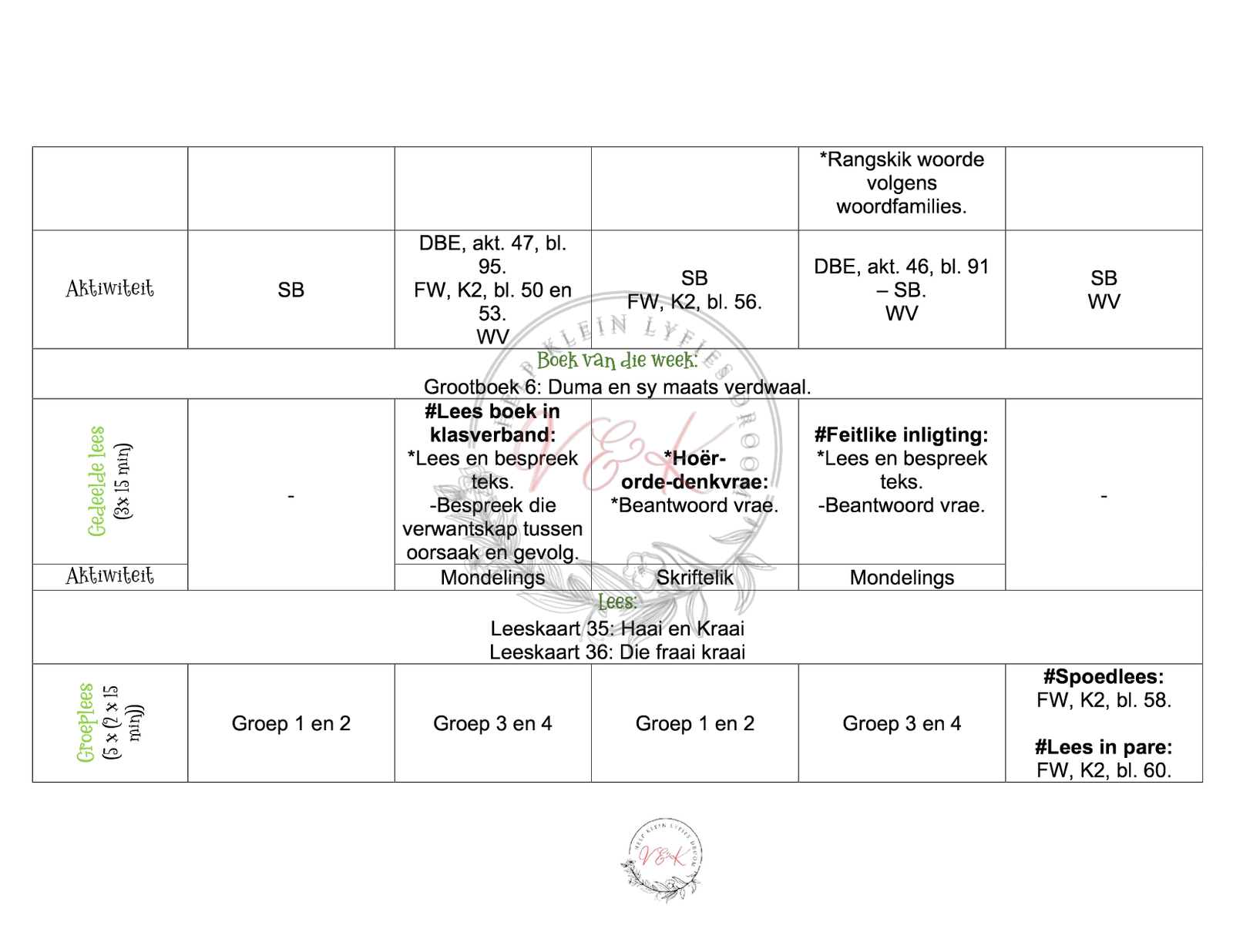 Graad 2 Afrikaans Huistaal Lesbeplanning Kwartaal 2 2024 - Image 2