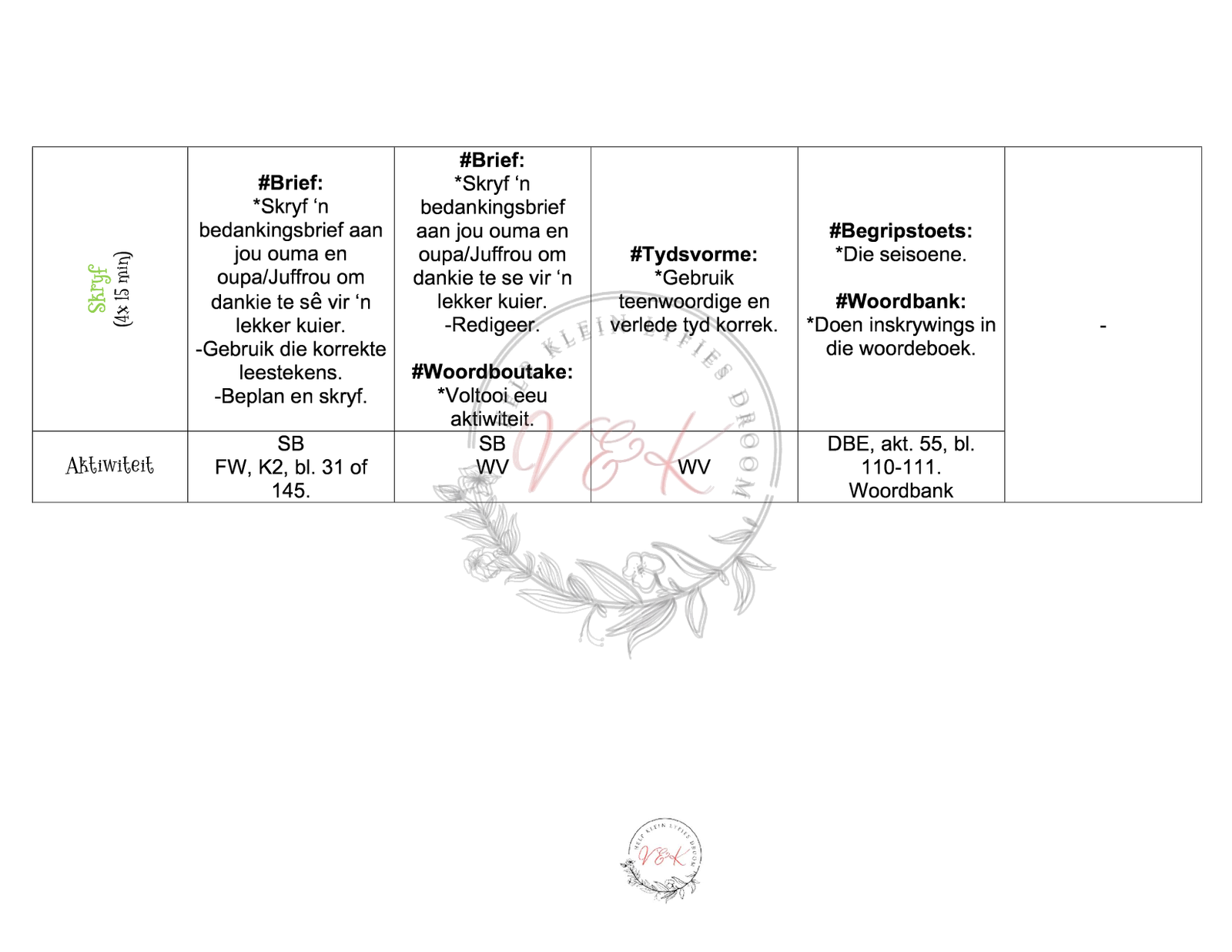 Graad 2 Afrikaans Huistaal Lesbeplanning Kwartaal 2 2024 - Image 3