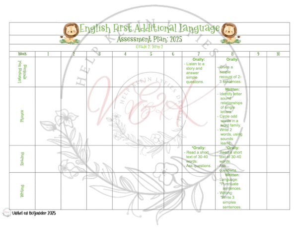 Graad 2 Assesserings Pakket - Kwartaal 2 2025 - Image 16