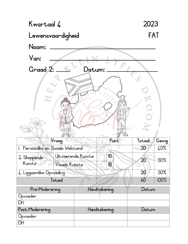 Graad 2 Lewensvaardighede Assessering Kwartaal 4 2023