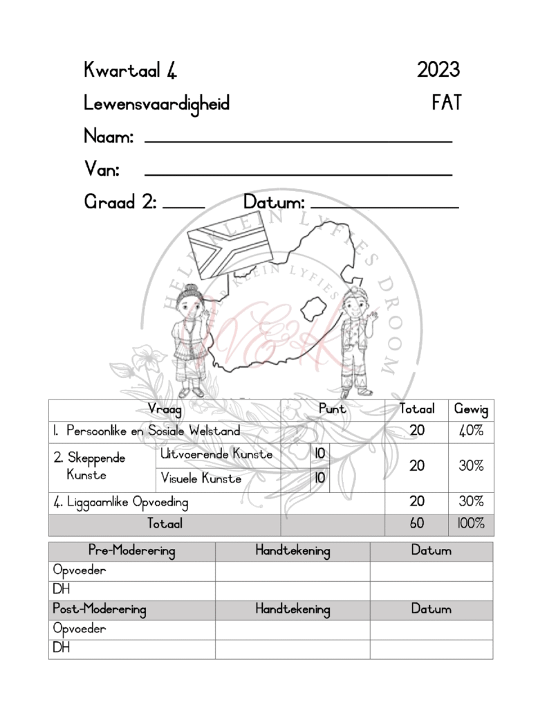 Graad 2 Lewensvaardighede Assessering Kwartaal 4 2023