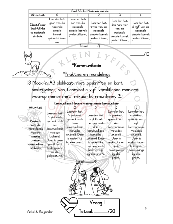 Graad 2 Lewensvaardighede Assessering Kwartaal 4 2023 - Image 2