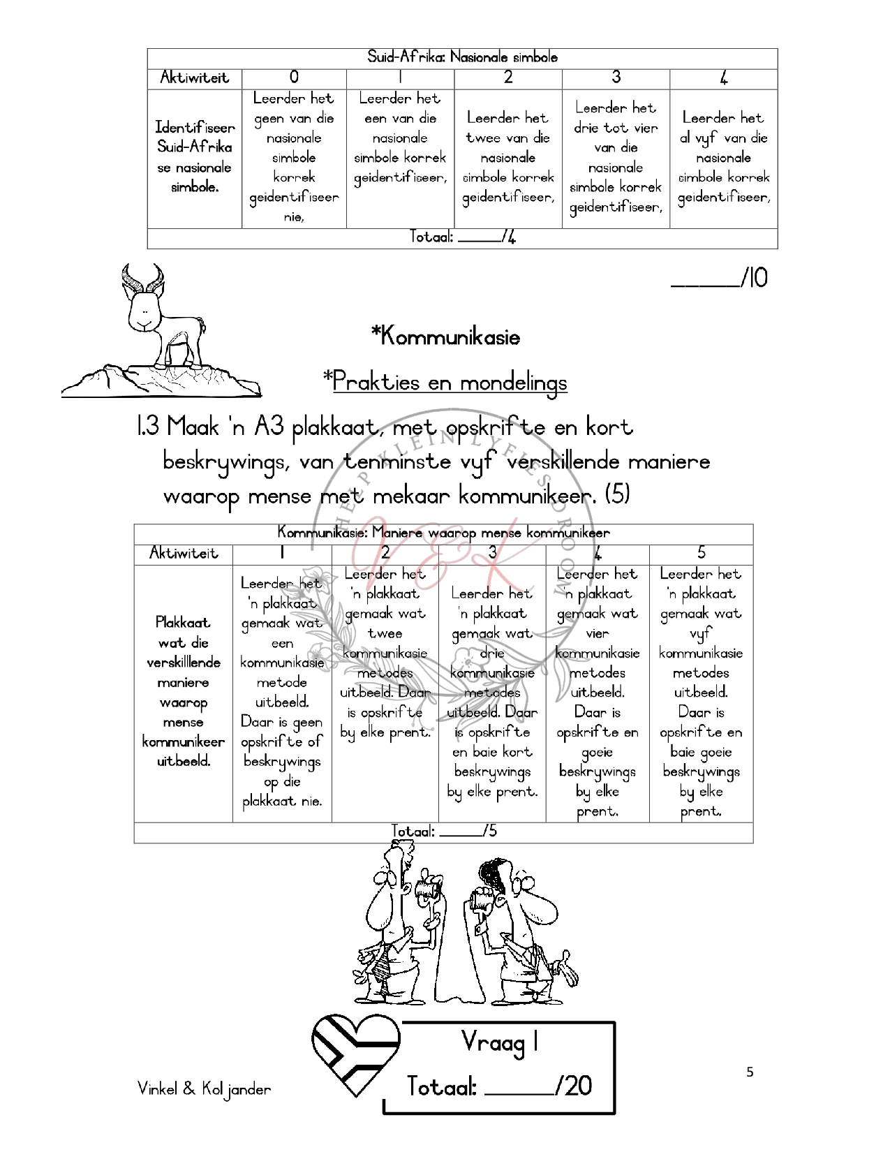 Graad 2 Lewensvaardighede Assessering Kwartaal 4 2023 - Image 2
