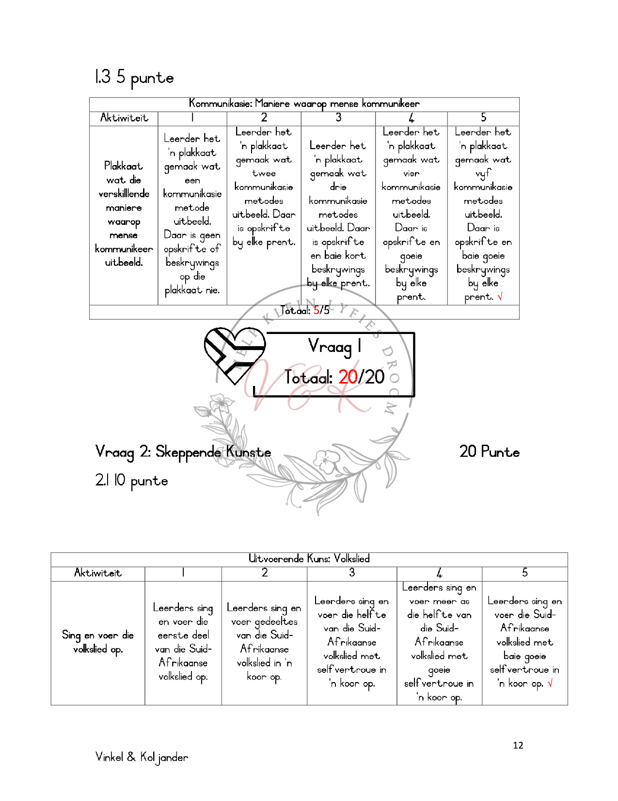Graad 2 Lewensvaardighede Assessering Kwartaal 4 2023 - Image 4