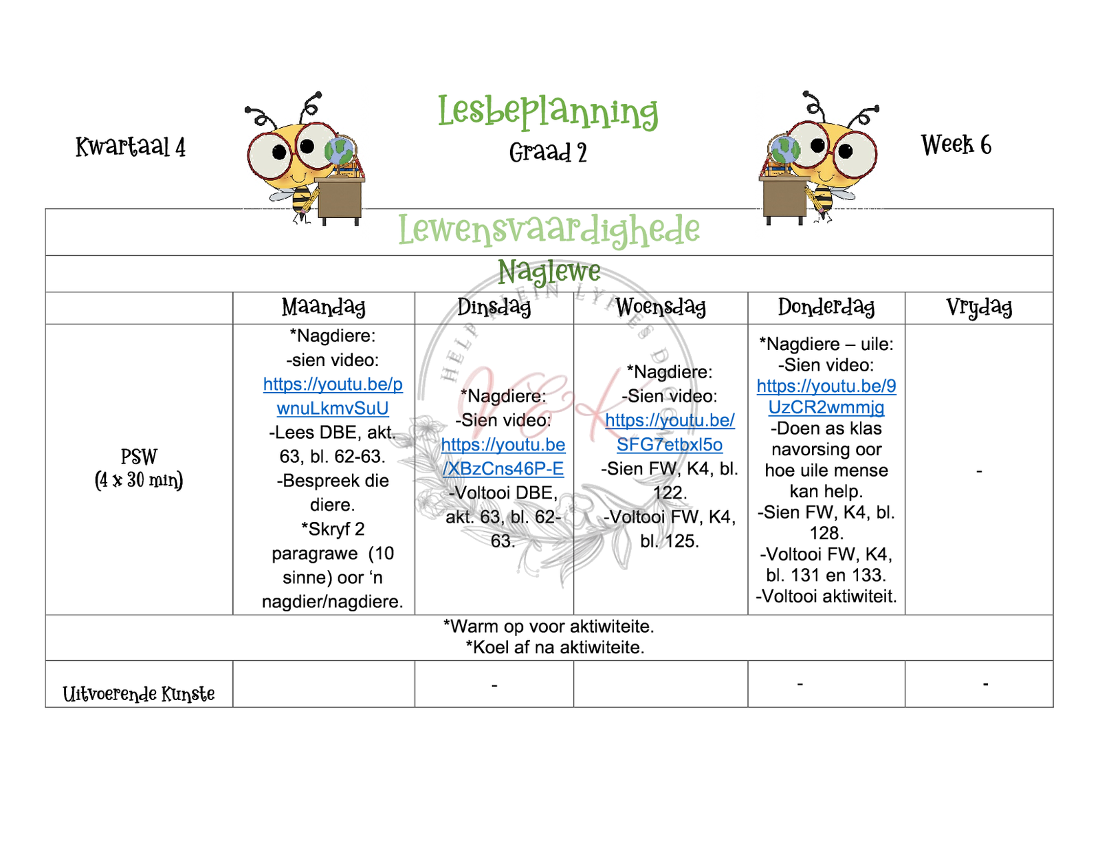 Graad 2 Lewensvaardighede Beplanning en Aktiwiteite Kwartaal 4 2023 - Image 4