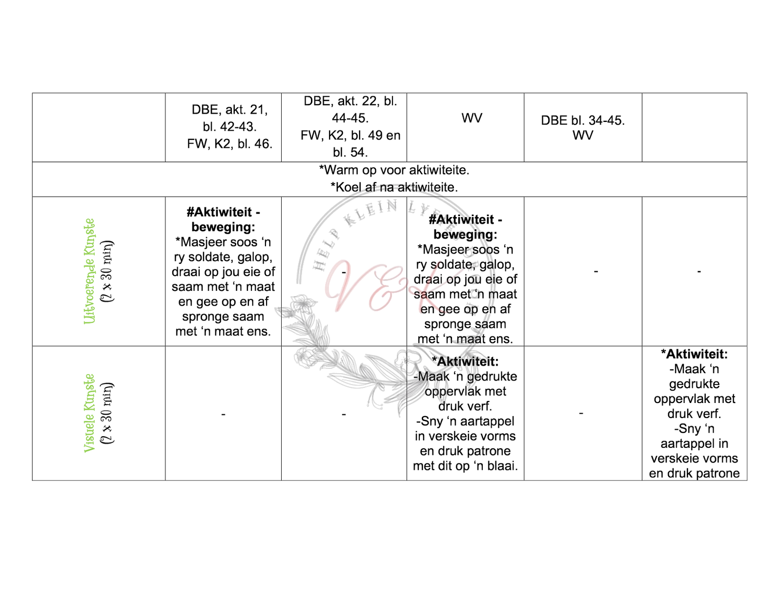 Graad 2 Lewensvaardigheid Lesbeplanning Kwartaal 2 2024 - Image 2