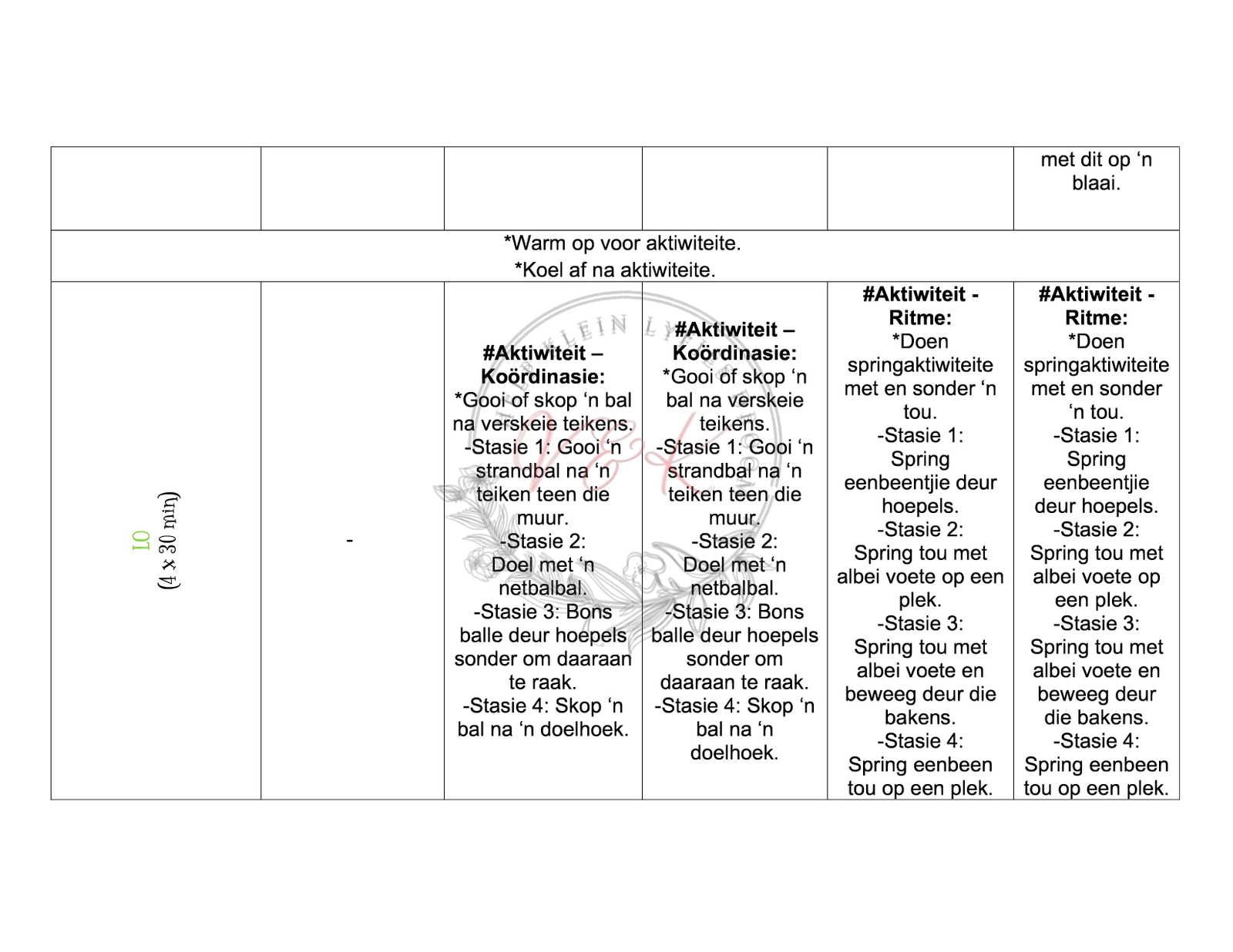 Graad 2 Lewensvaardigheid Lesbeplanning Kwartaal 2 2024 - Image 3