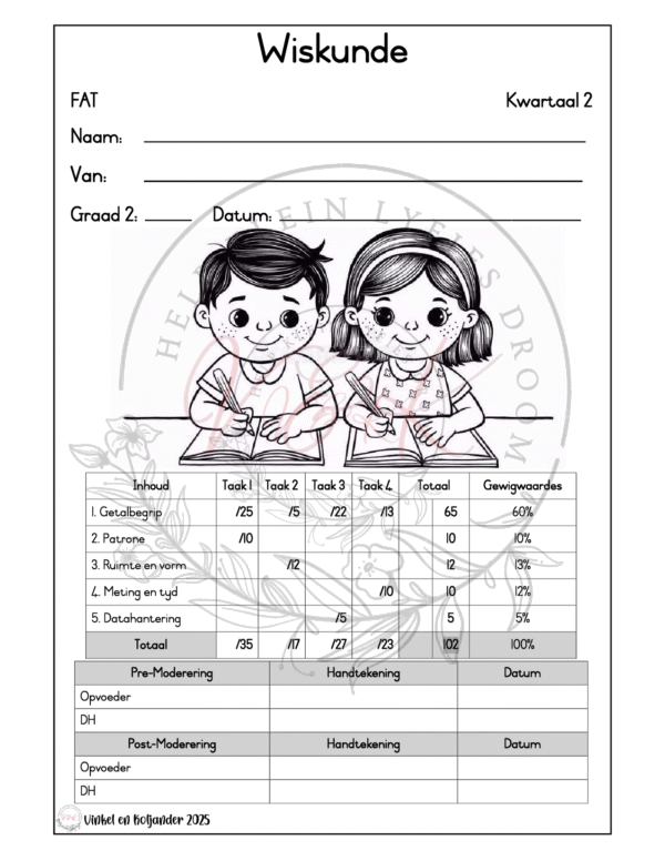 Graad 2 Wiskunde Formele Assesserings Taak Kwartaal 2 2025