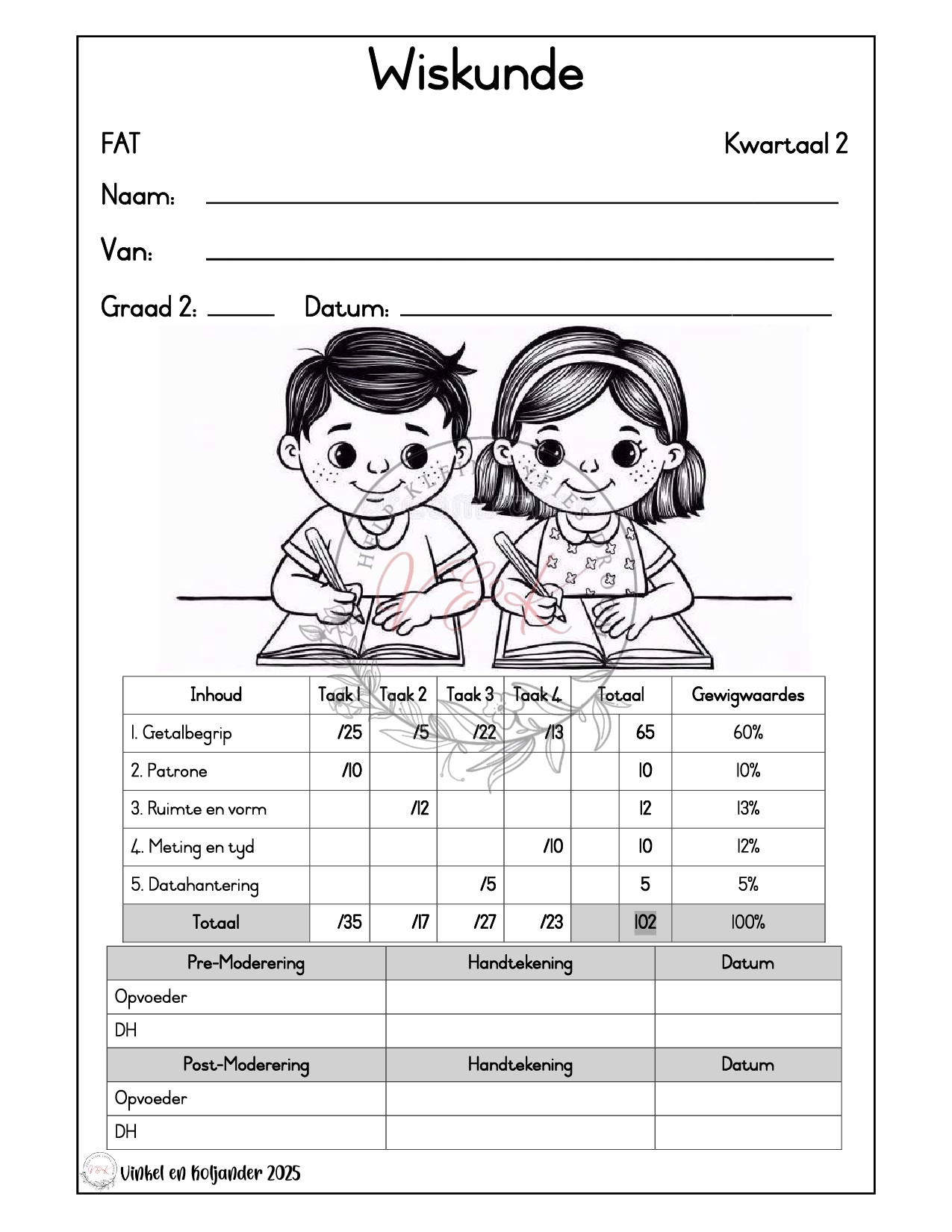 Graad 2 Wiskunde Formele Assesserings Taak Kwartaal 2 2025