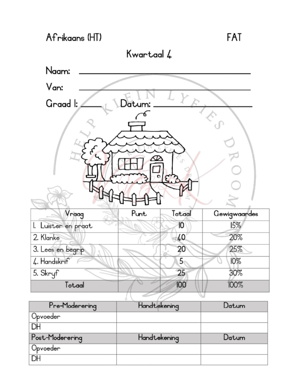 Graad 3 Afrikaans HT FAT en memo K4 2023