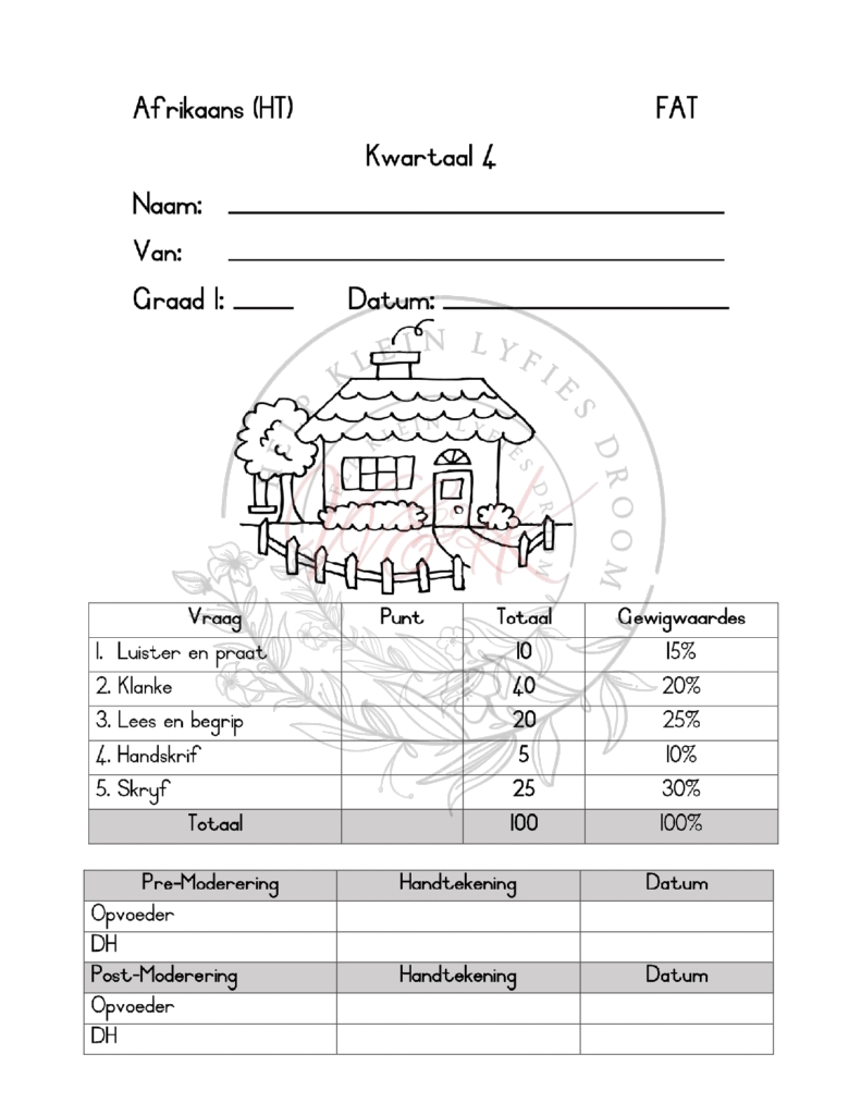 Graad 3 Afrikaans HT FAT en memo K4 2023