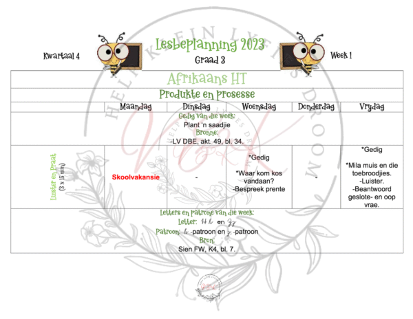 Graad 3 Afrikaans HT Beplanning en Aktiwiteite Kwartaal 4 2023