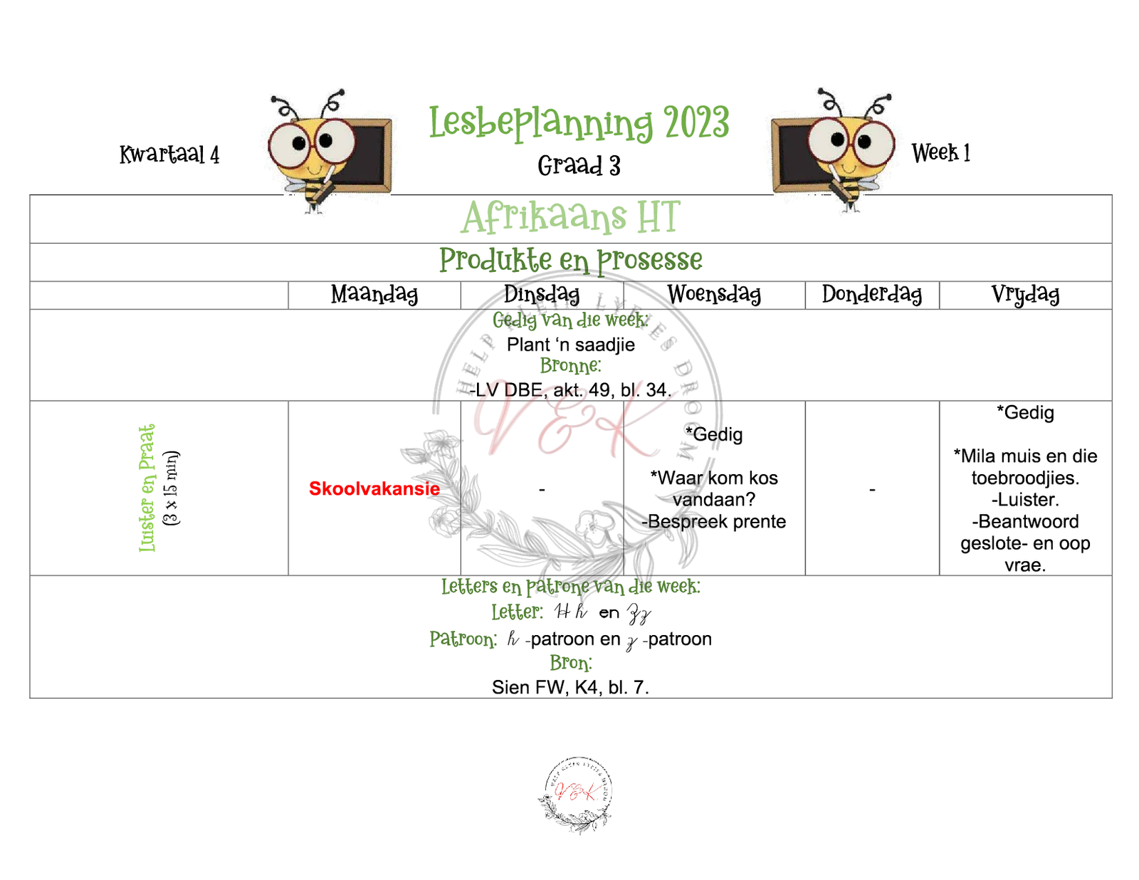Graad 3 Afrikaans HT Beplanning en Aktiwiteite Kwartaal 4 2023