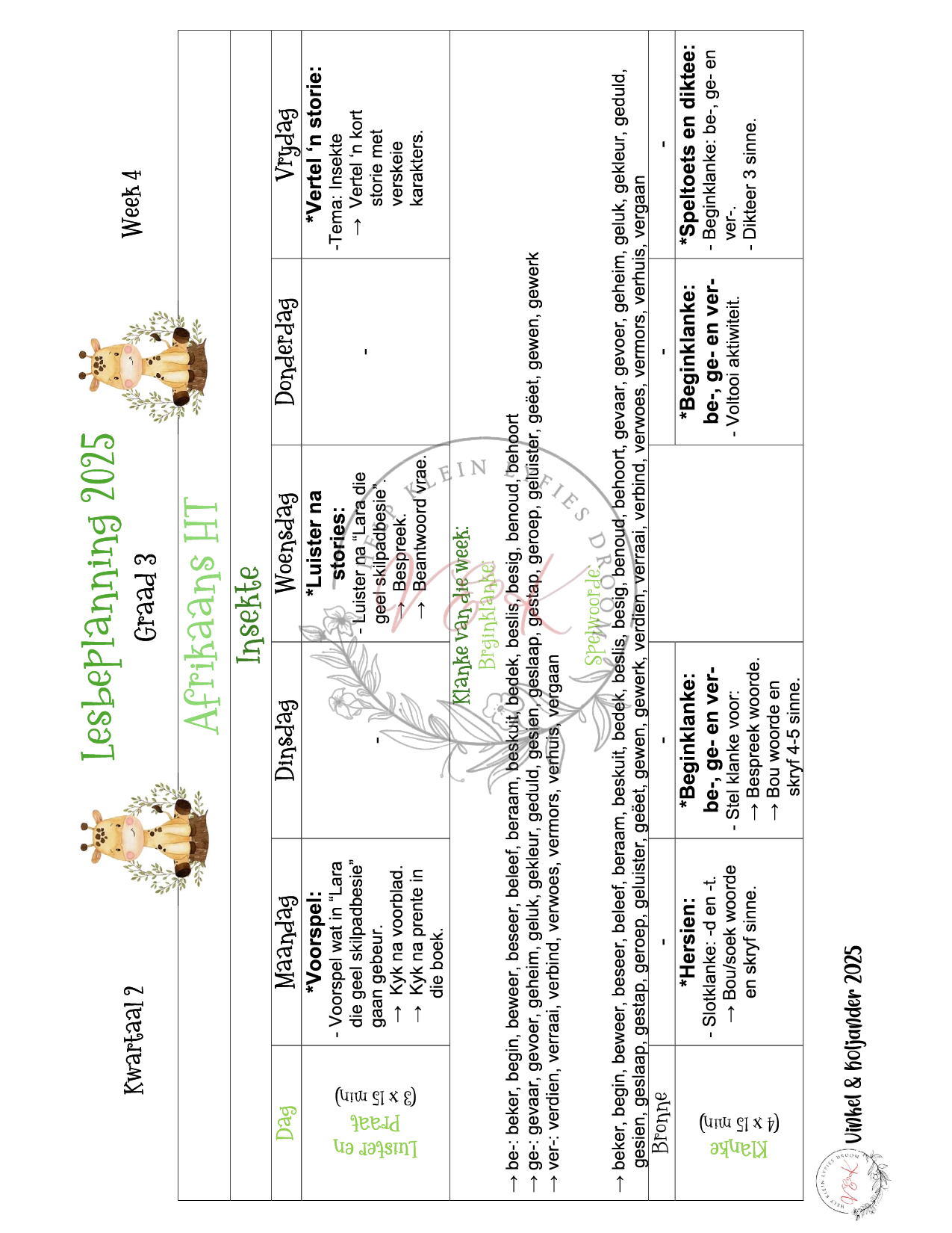 Graad 3 Afrikaans Huistaal Pakket - Kwartaal 2 2025
