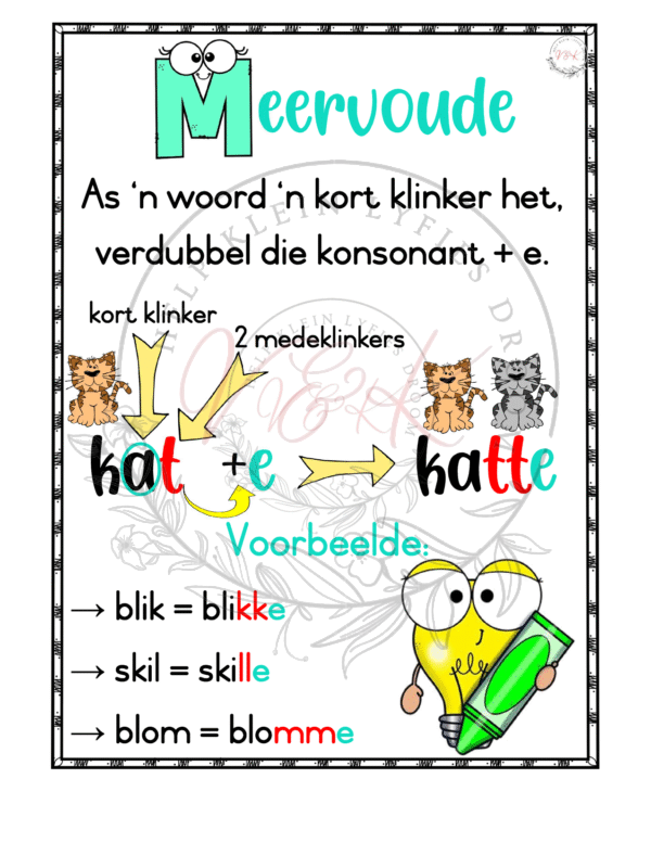 Graad 3 Afrikaans Huistaal Pakket - Kwartaal 2 2025 - Image 13