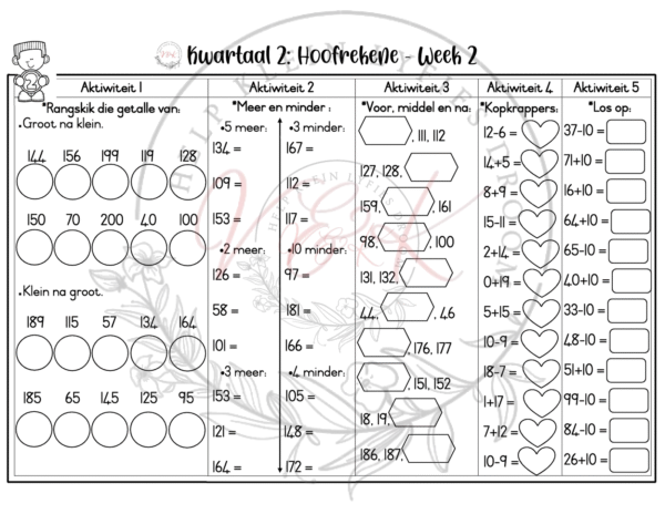 Graad 3 Wiskunde Lesbeplanning Pakket - Kwartaal 2 2025 - Image 10
