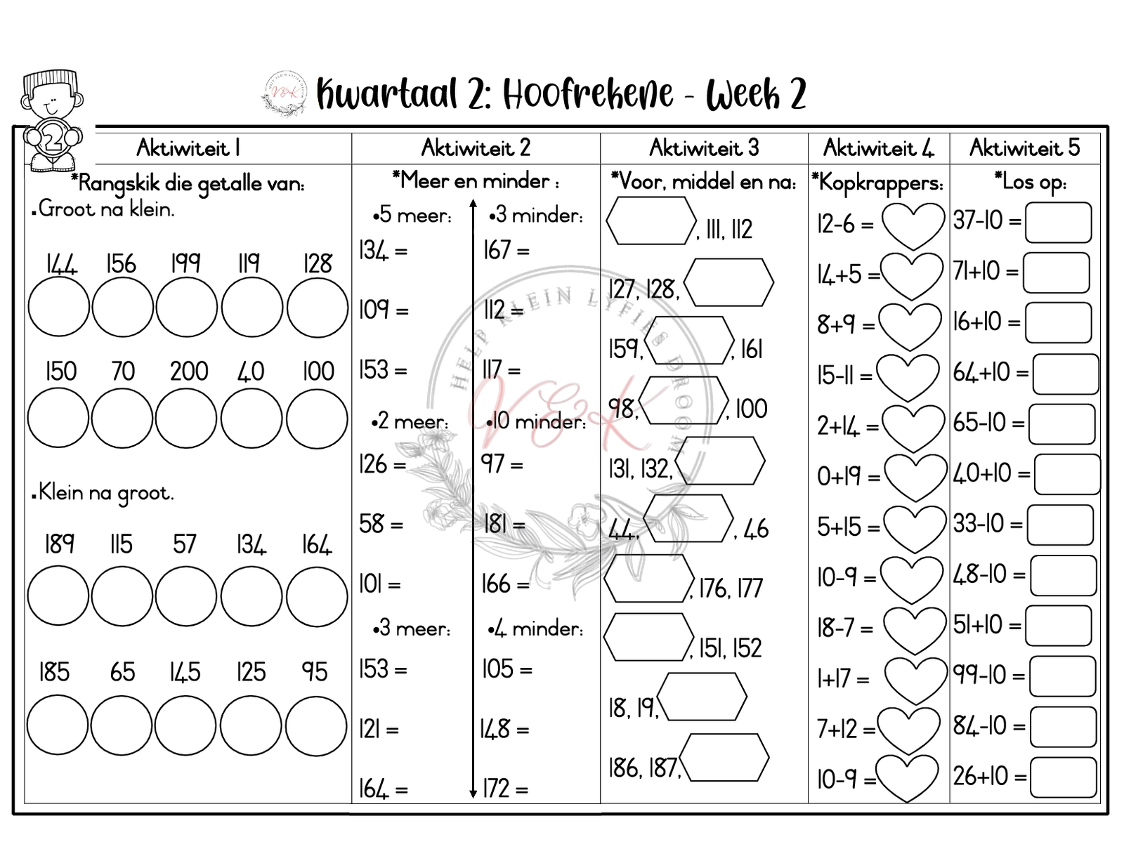 Graad 3 Wiskunde Lesbeplanning Pakket - Kwartaal 2 2025 - Image 10