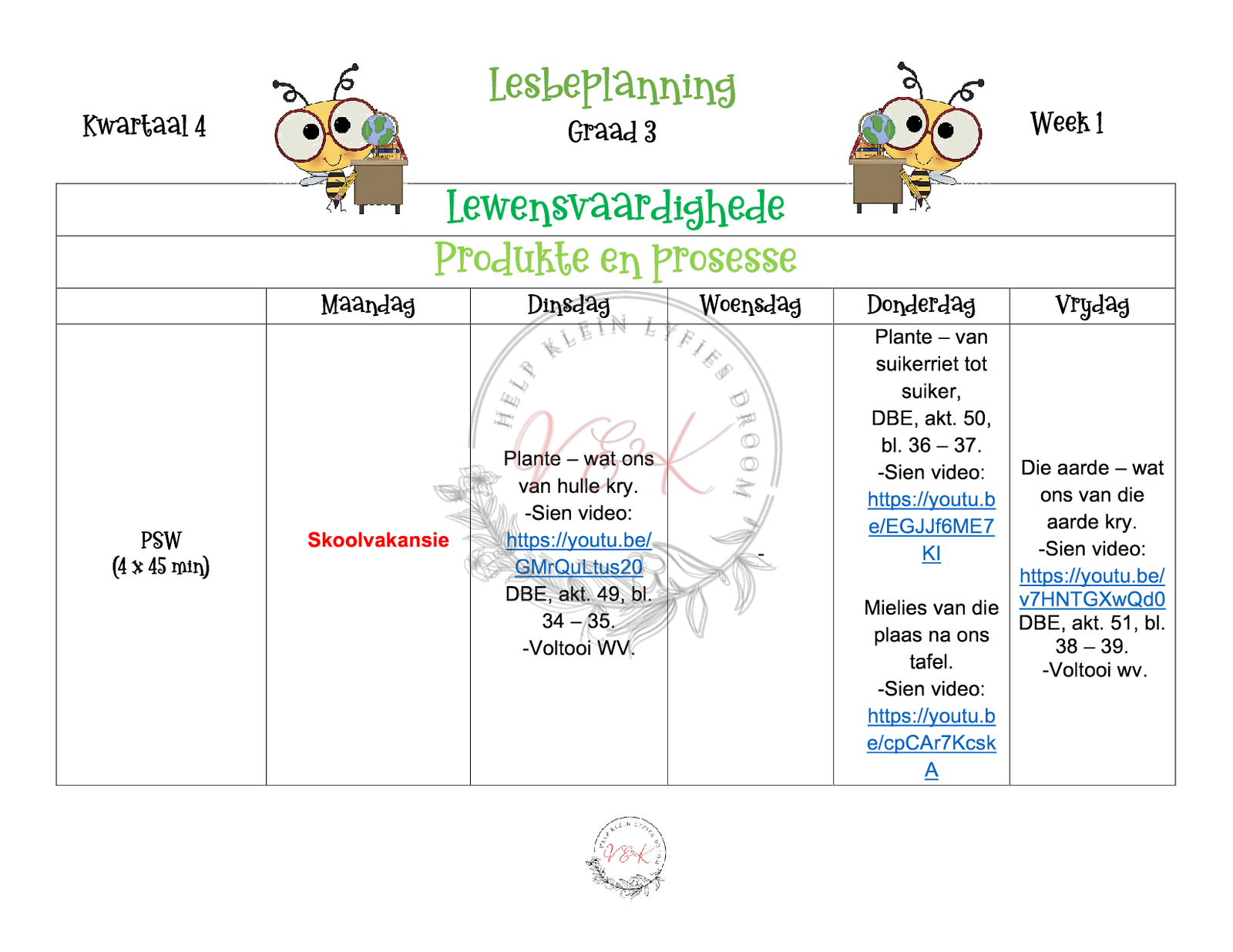 Graad 3 Lewensvaardighede Beplanning en Aktiwiteite Kwartaal 4 2023