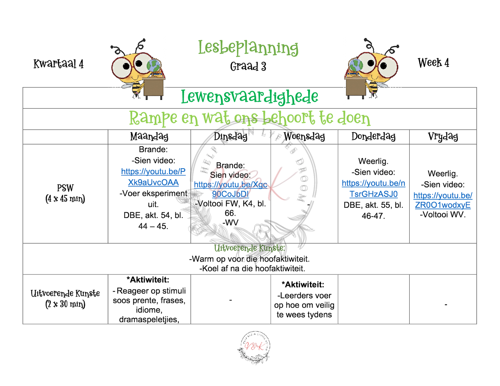 Graad 3 Lewensvaardighede Beplanning en Aktiwiteite Kwartaal 4 2023 - Image 2