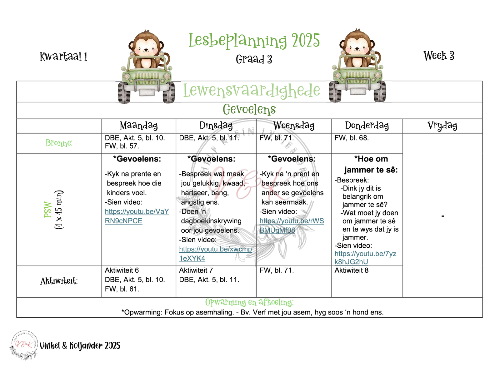 Graad 3 Lewensvaardighede Lesbeplanning Aktiwiteite en Hulpbronne Kwartaal 1 2025