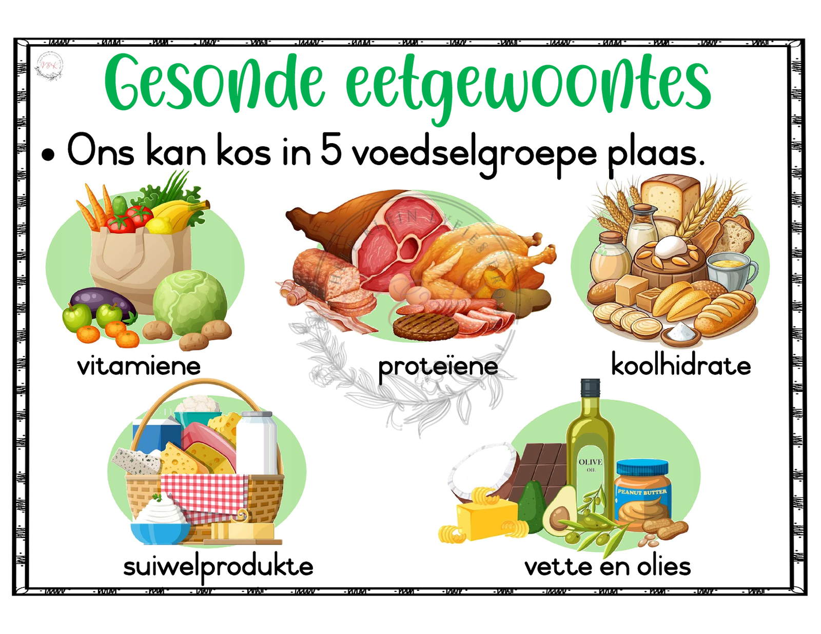 Graad 3 Lewensvaardigheid Lesbeplanning Pakket - Kwartaal 2 2025 - Image 8