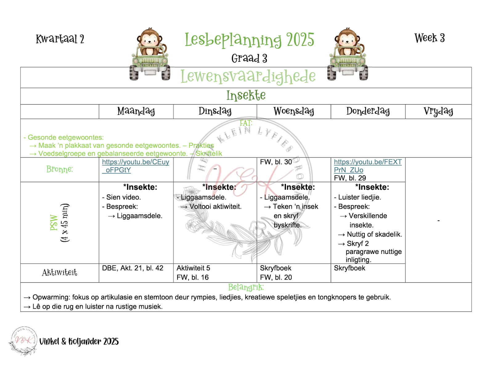 Graad 3 Lewensvaardigheid Lesbeplanning Pakket - Kwartaal 2 2025