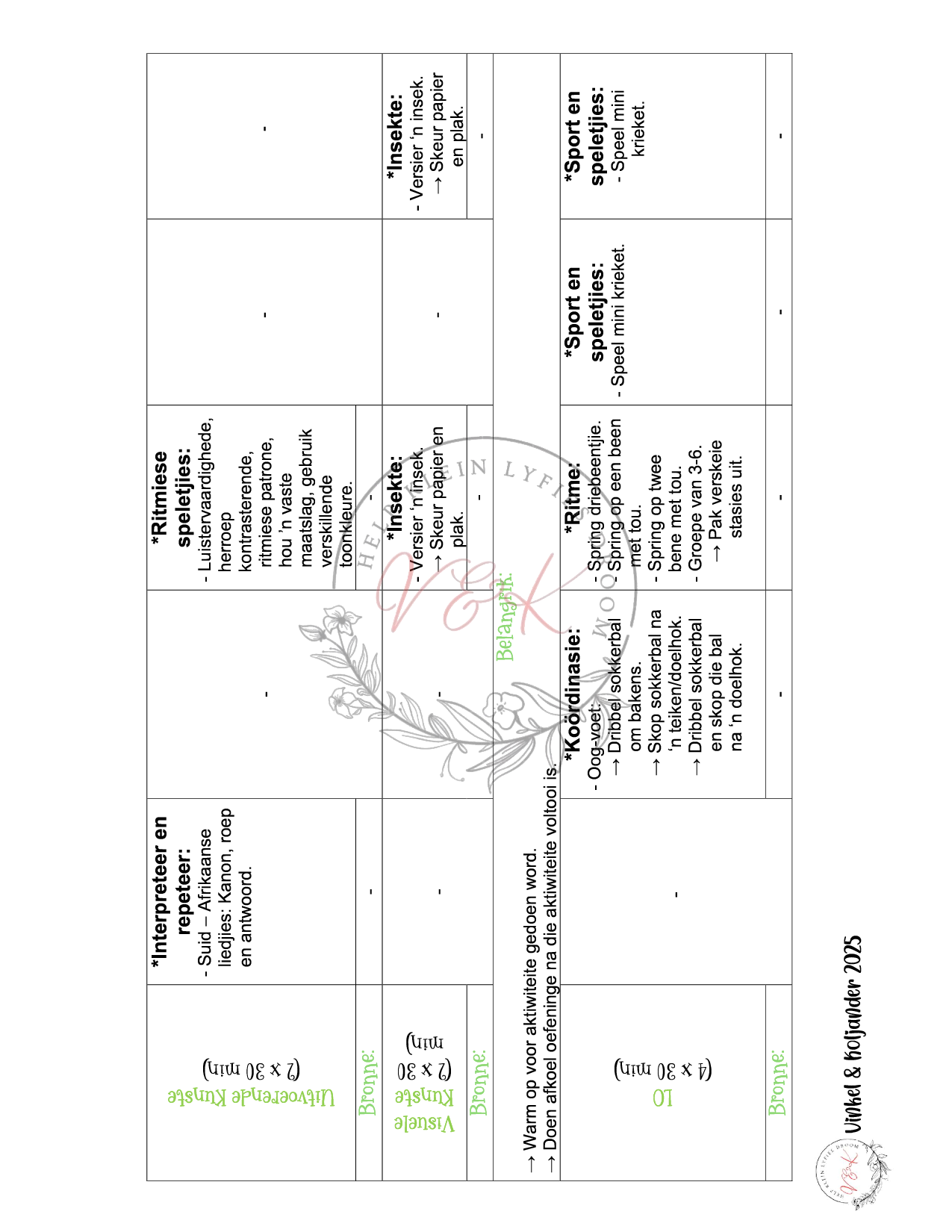 Graad 3 Lewensvaardigheid Lesbeplanning Pakket - Kwartaal 2 2025 - Image 3