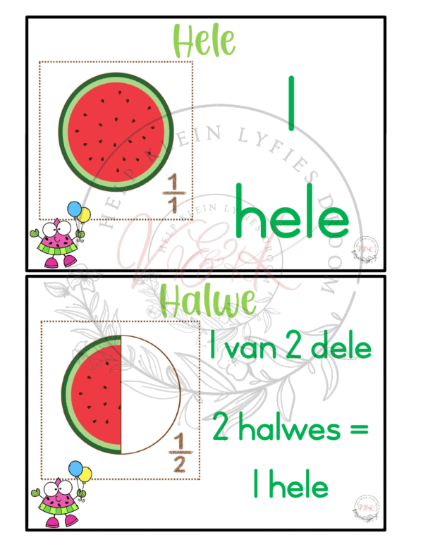 Graad 3 Wiskunde Plakkate Kwartaal 1 - Image 3