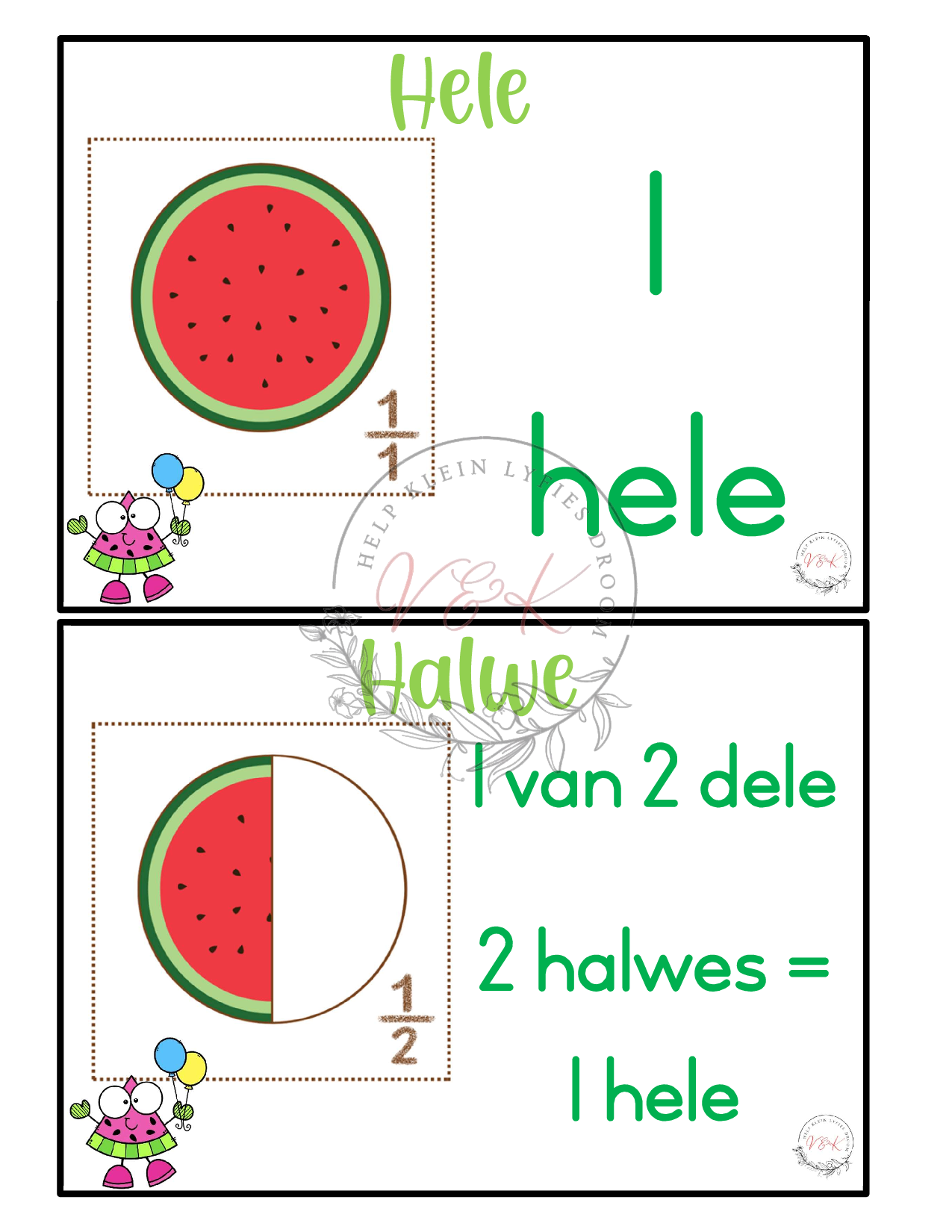 Graad 3 Wiskunde Plakkate Kwartaal 1 - Image 3