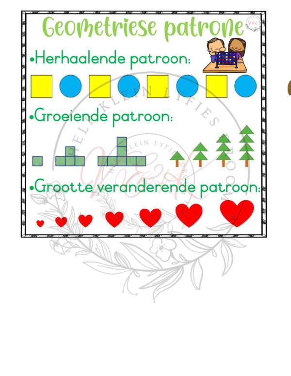 Graad 3 Wiskunde Plakkate Kwartaal 1 - Image 4
