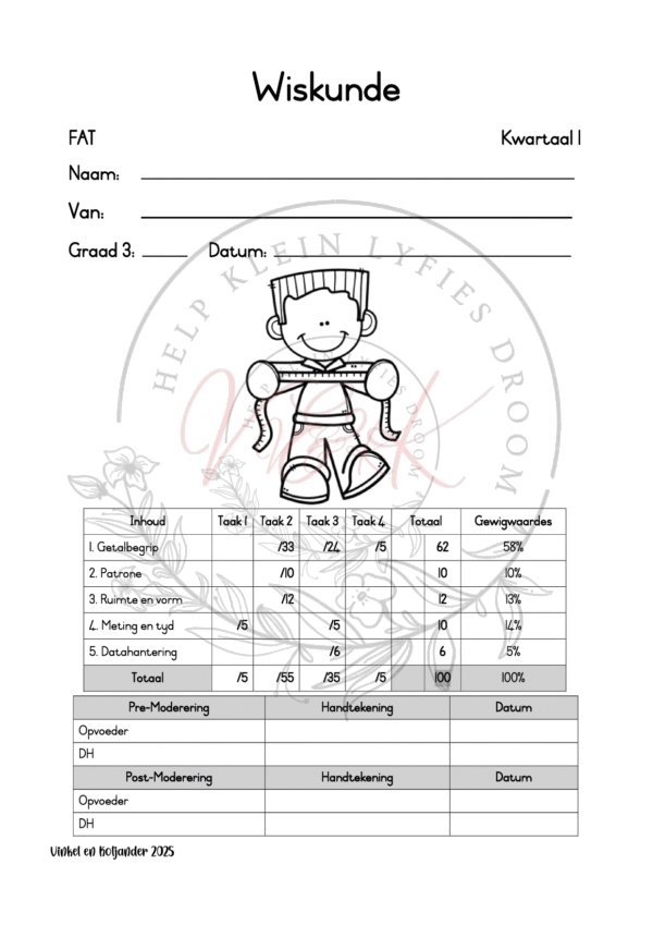 Graad 3 Wiskunde Formele Assesserings Taak Kwartaal 1 2025