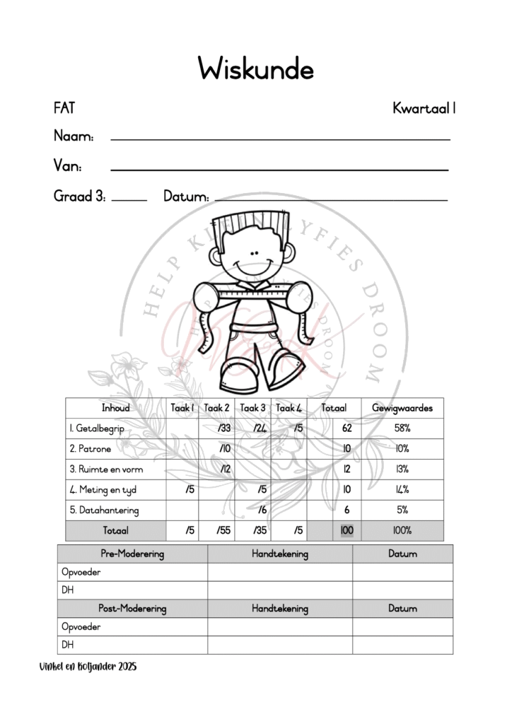 Graad 3 Formele Assesserings Take Pakket - Kwartaal 1 2025