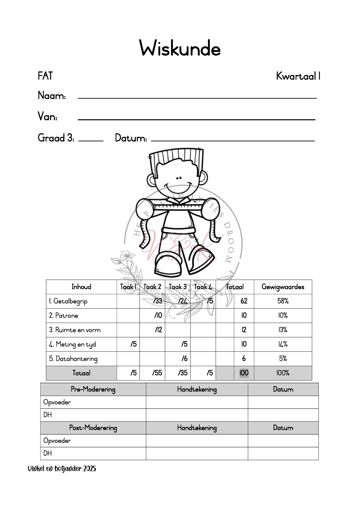 Graad 3 Wiskunde Formele Assesserings Taak Kwartaal 1 2025