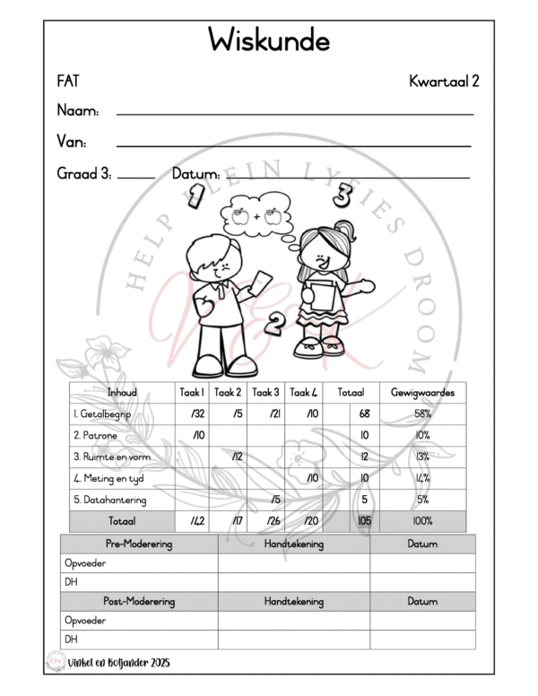 Graad 3 Wiskunde Formele Assesserings Taak - Kwartaal 2 2025