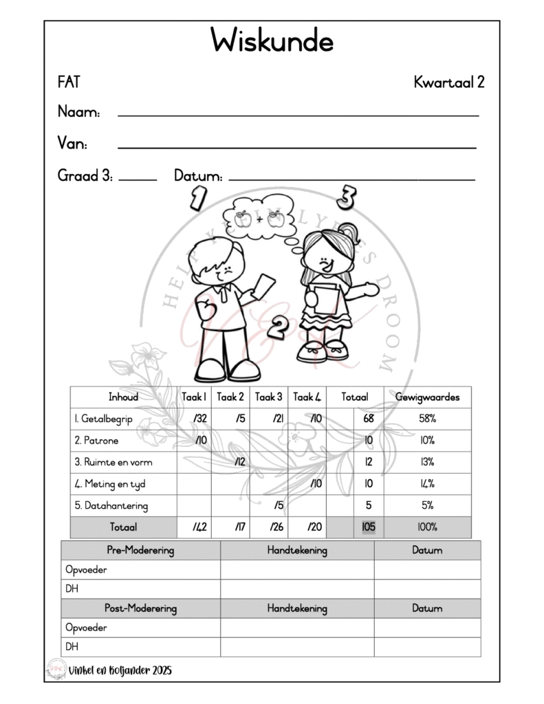 Graad 3 Wiskunde Formele Assesserings Taak - Kwartaal 2 2025