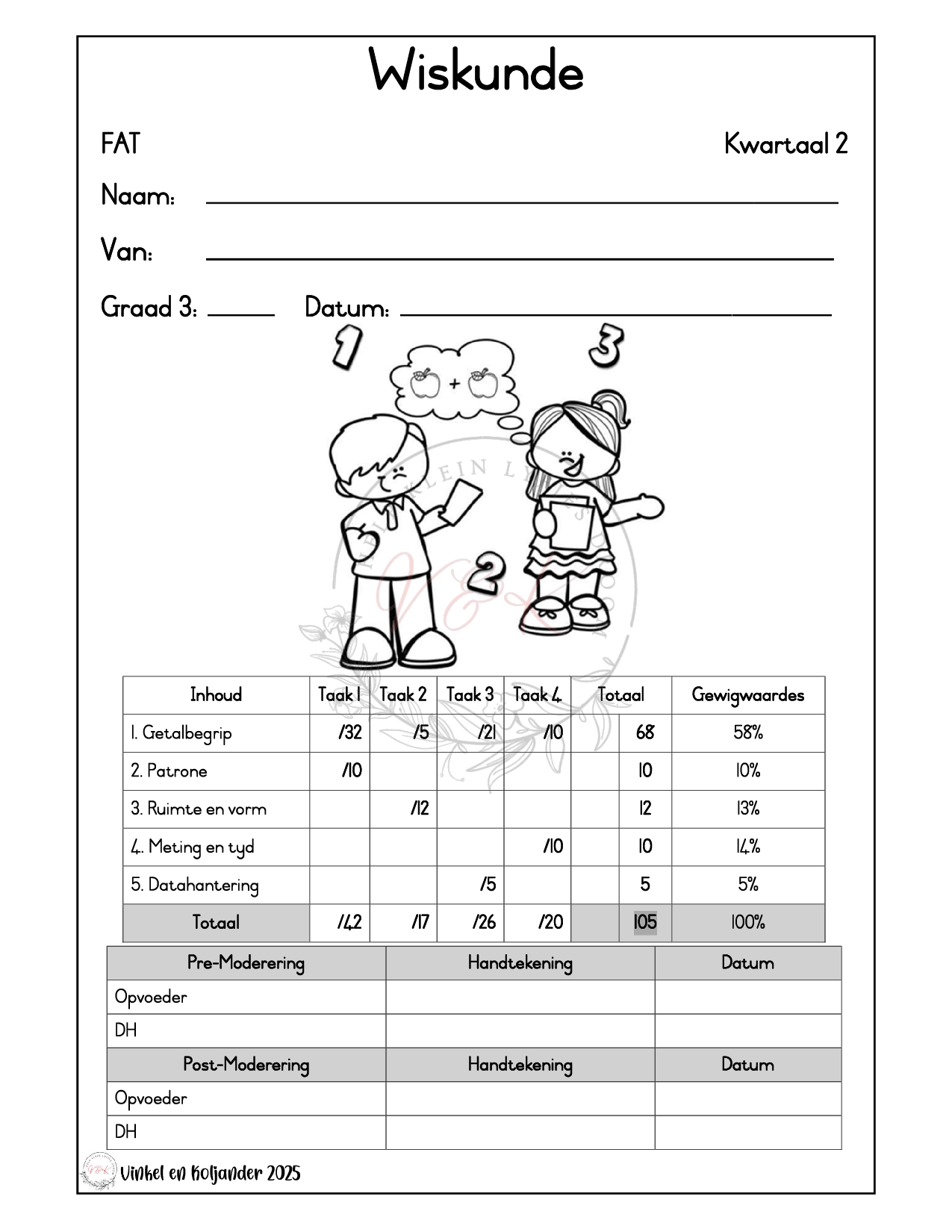 Graad 3 Wiskunde Formele Assesserings Taak - Kwartaal 2 2025