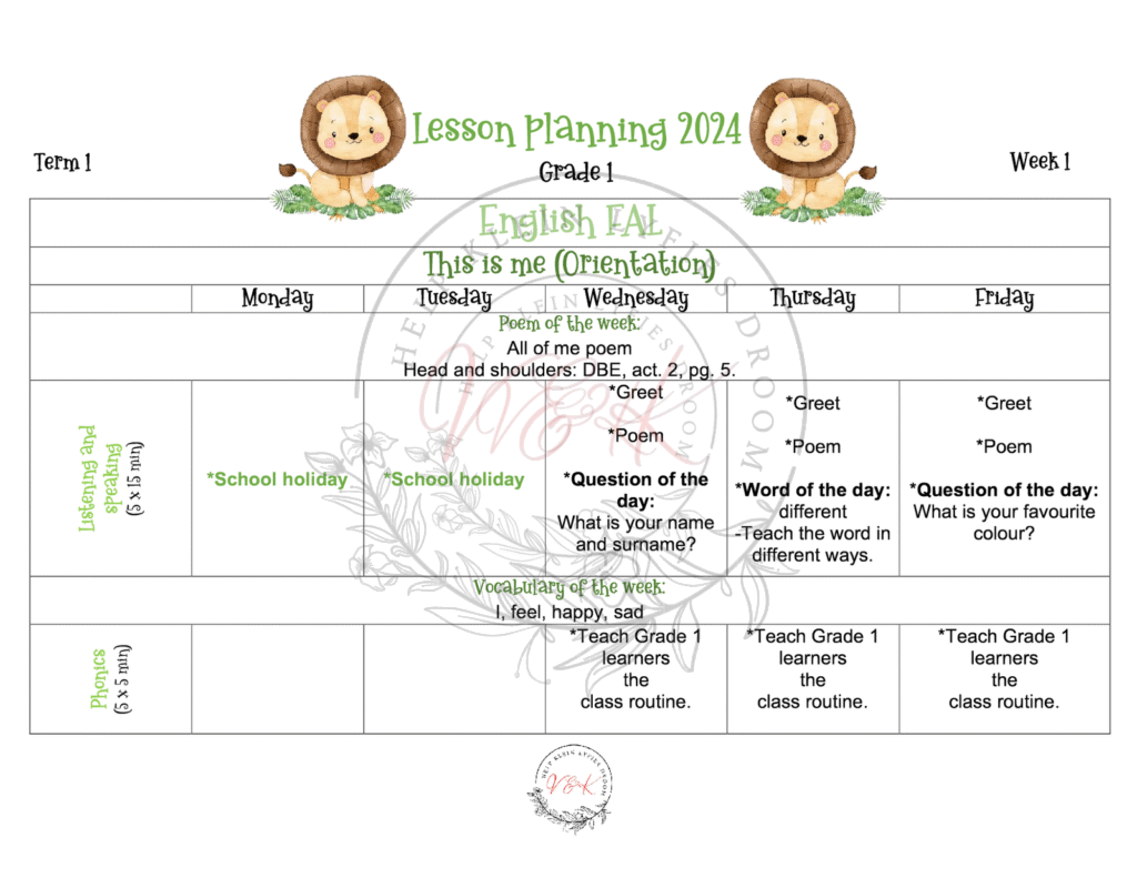 Grade 1 English FAL planning and activities Term 1 2024