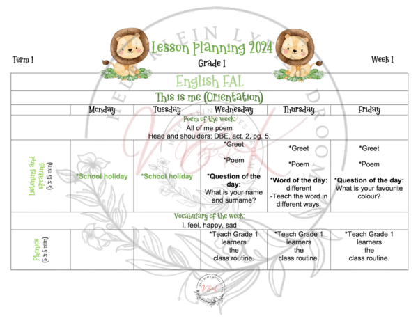 Grade 1 English FAL planning and activities Term 1 2024