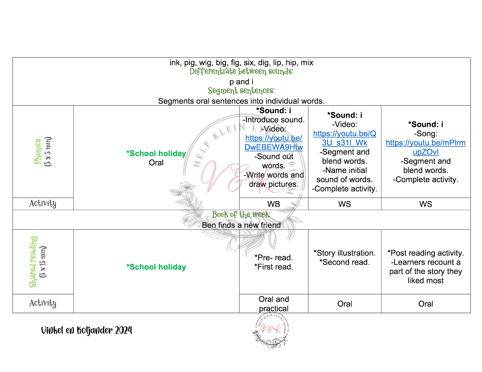 Grade 1 English FAL Planning and Activities Term 2 2024 - Image 2