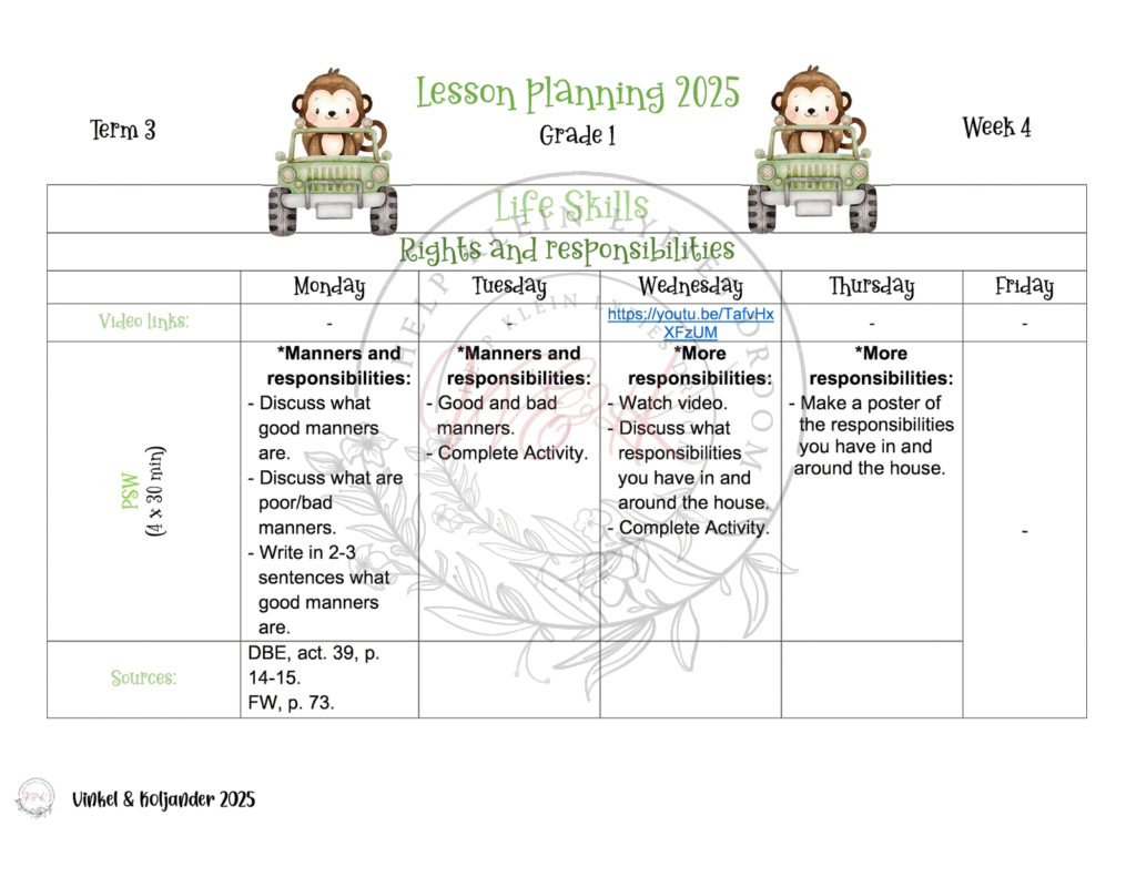 Grade 1 Life Skills Lesson Planning Package - Term 3