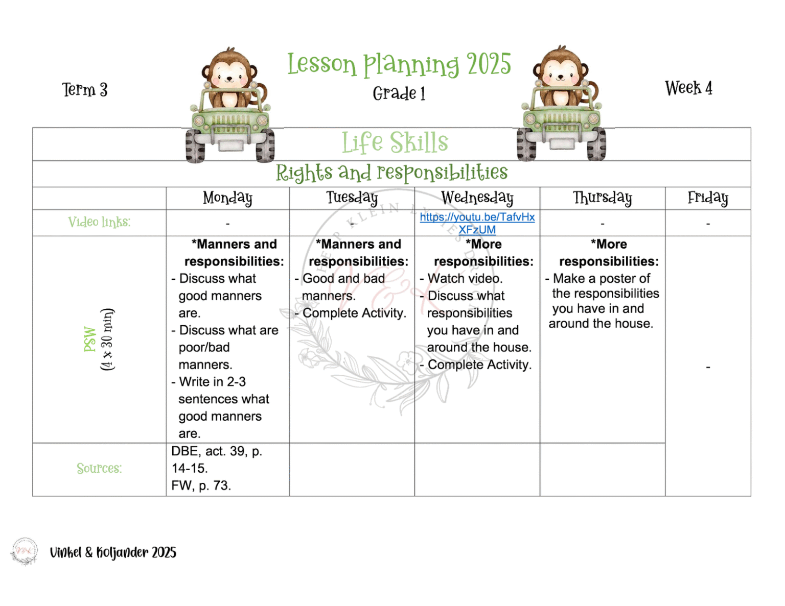 Grade 1 Life Skills Lesson Plans Package Term 2 2025 Vinkel Koljander grade-1-life-skills-lesson-plans-package-term-2-2025-vinkel-koljander