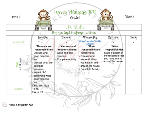 Grade 1 Life Skills Lesson Planning Package - Term 3