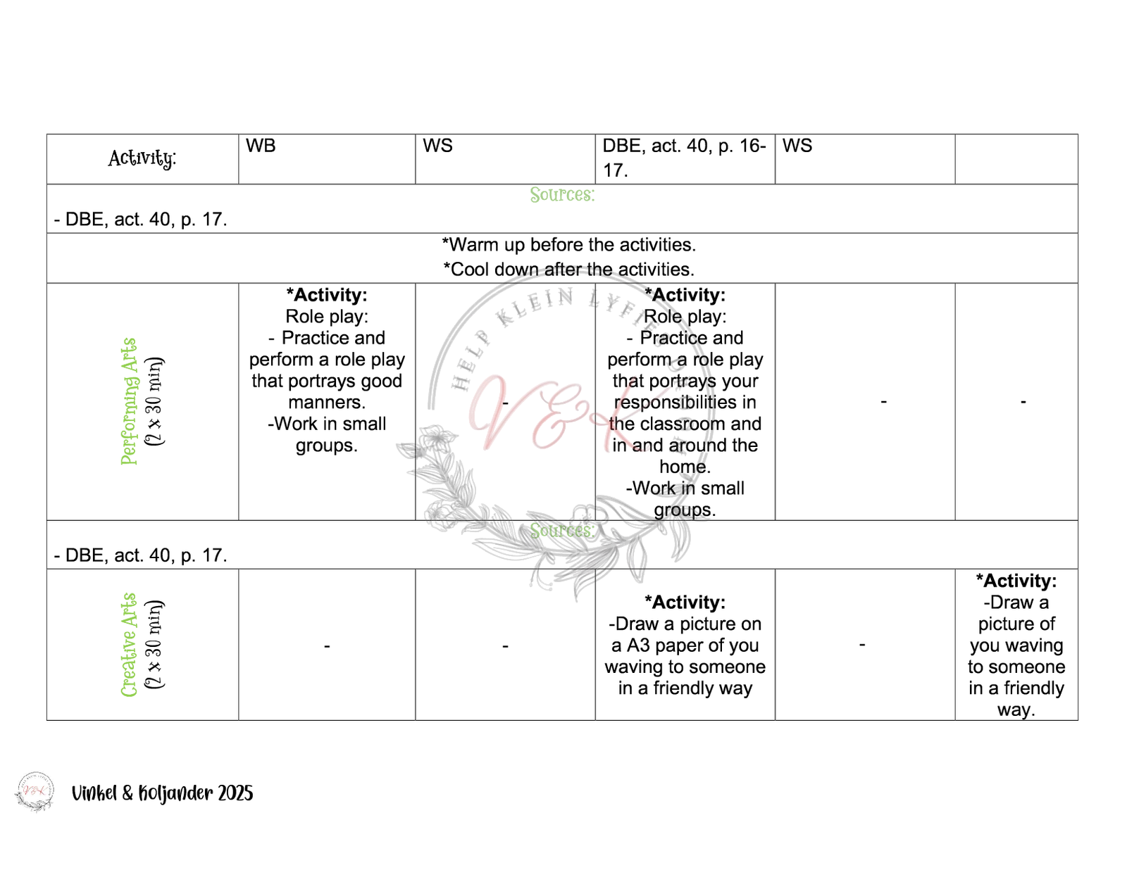 Grade 1 Life Skills Lesson Planning Package - Term 3 - Image 7