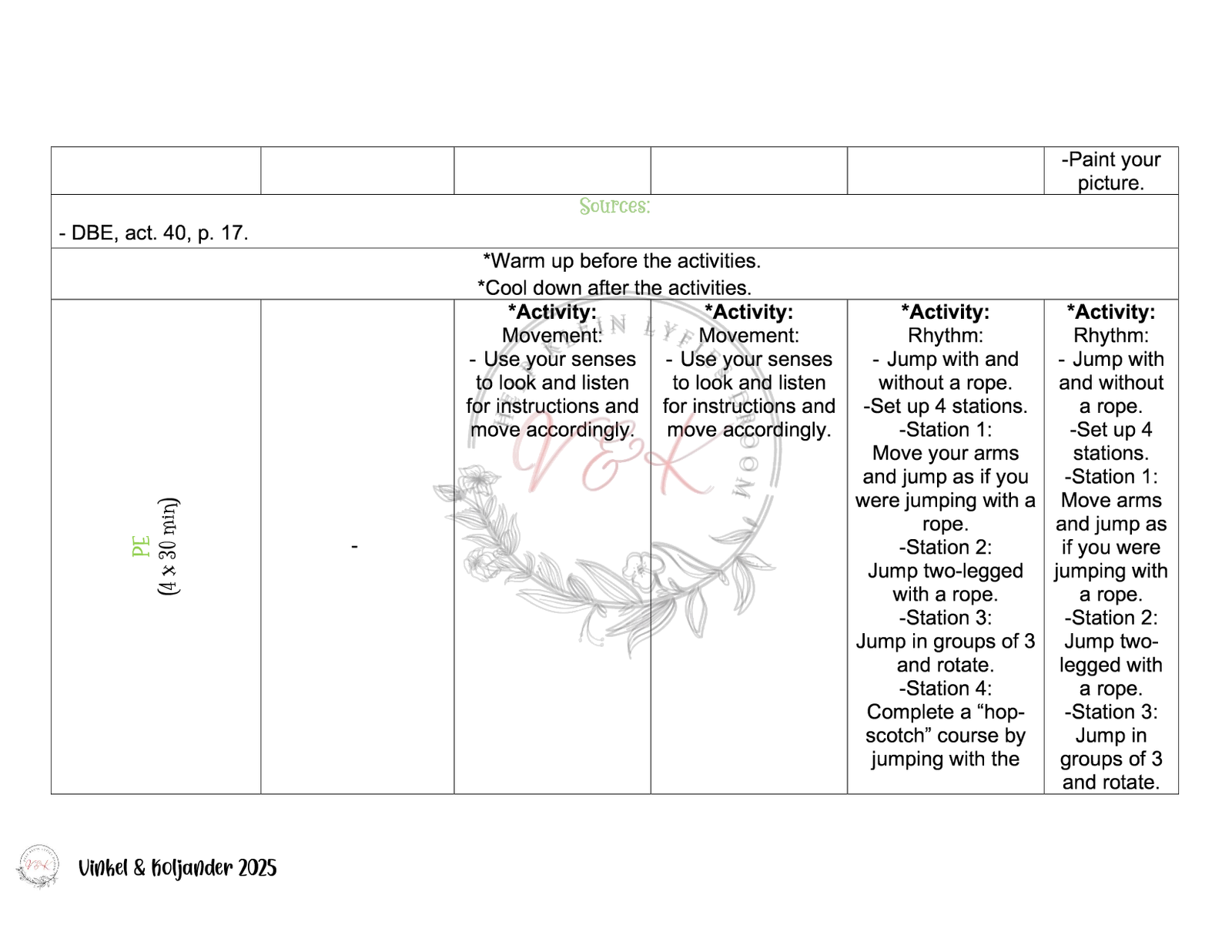 Grade 1 Life Skills Lesson Planning Package - Term 3 - Image 8