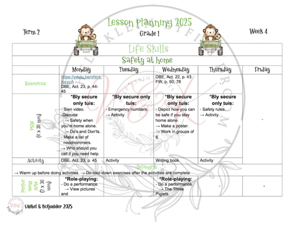 Grade 1 Life Skills Lesson Plans Package - Term 2 2025