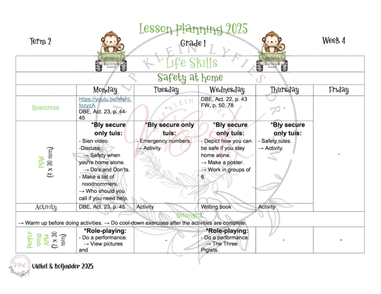 Grade 1 Life Skills Lesson Plans Package Term 2 2025 Vinkel Koljander grade-1-life-skills-lesson-plans-package-term-2-2025-vinkel-koljander