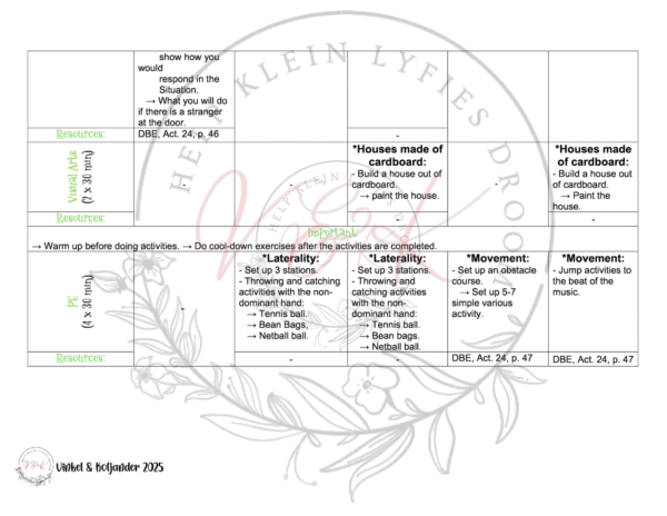 Grade 1 Life Skills Lesson Plans Package - Term 2 2025 - Image 5
