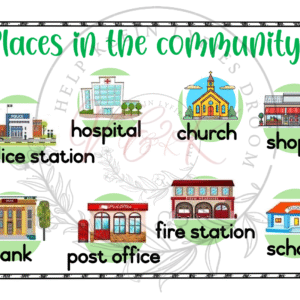 Grade 1 Life Skills Posters - Term 3