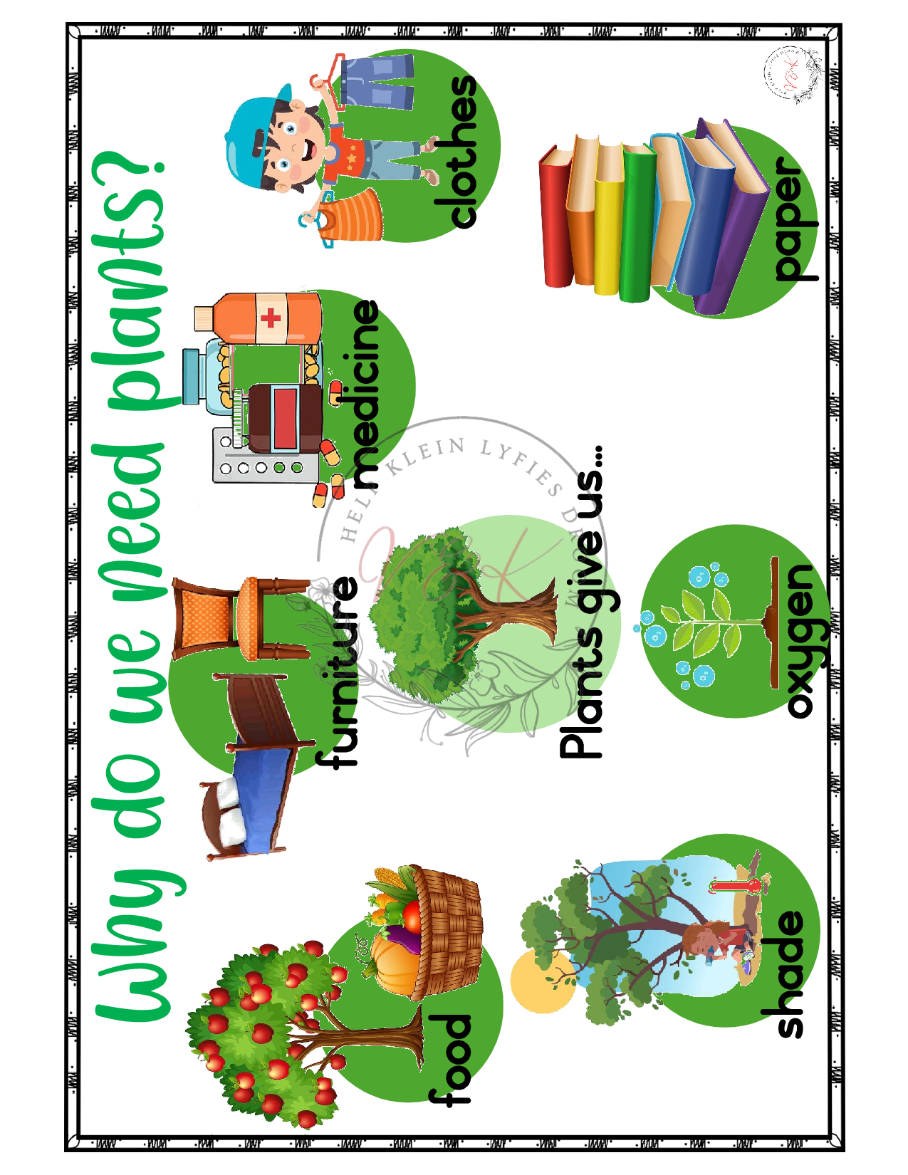 Grade 1 Life Skills Lesson Planning Package - Term 3 - Image 13