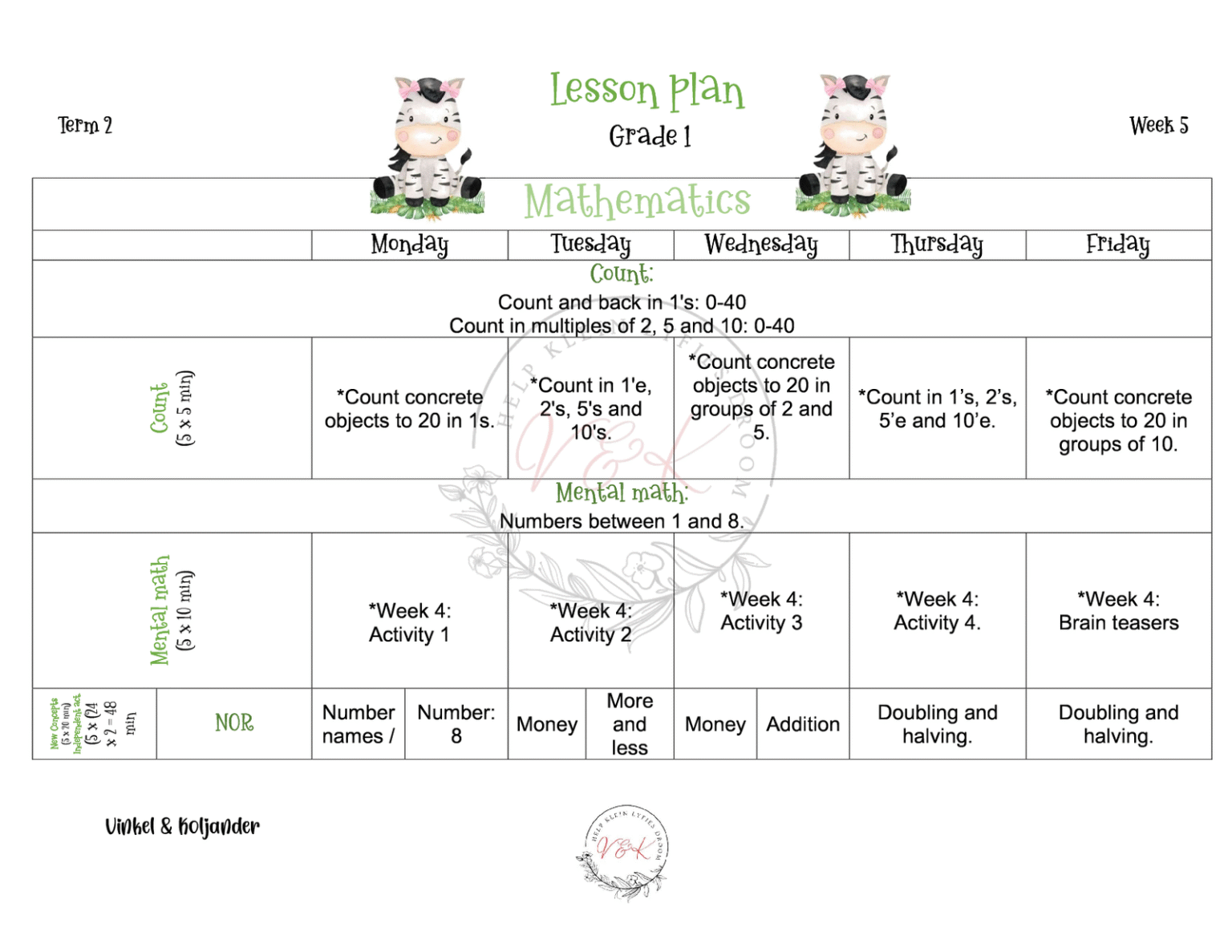 Grade 1 Mathematics Lesson Planning Package Term 3 2025 Vinkel Grade 1 mathematics lesson planning package term 3 2025 vinkel